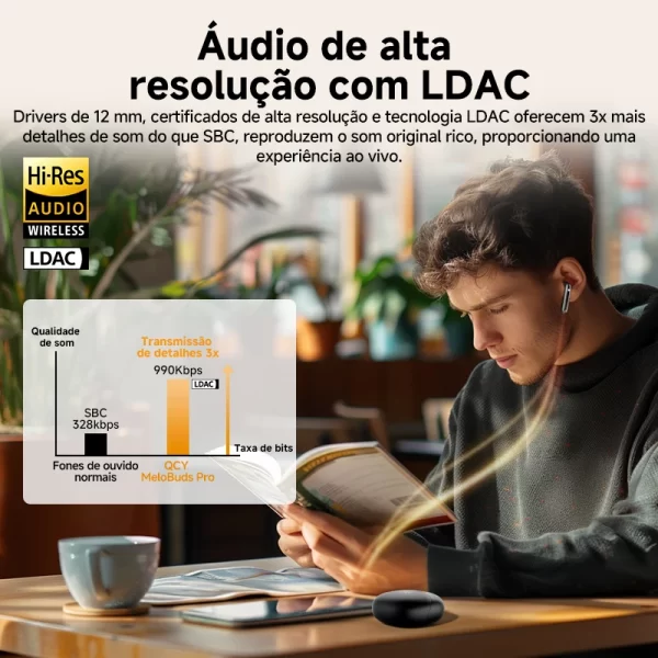 QCY-MeloBuds Pro ANC Fones de ouvido sem fio, Hi-Res, LDAC, Fones de ouvido Bluetooth 5.3, Conexão multiponto, detecção intra-auricular, 46dB, 6 Mic - Imagem 3