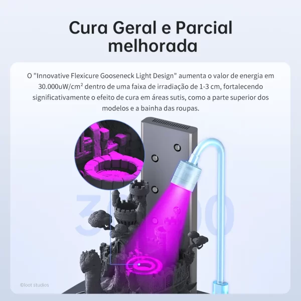Anycúbico lavagem & cura 3 4 litros grande volume máquina de cura para impressora 3d resina lcd dlp para photon mono 4 - Imagem 4