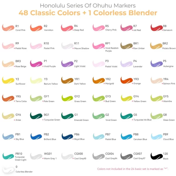 Ohuhu honolulu 48 cores marcador caneta conjunto marcadores de arte álcool recarregável dicas duplas esboçar desenho mangá material escolar arte - Imagem 6