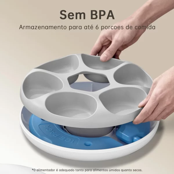 Alimentador automático para cães de estimação Alimentador com temporizador redondo para 6 refeições 6 grades Dispensador elétrico de alimentos secos e úmidos para cães de gato Alimentação 24 horas Suprimentos - Imagem 6