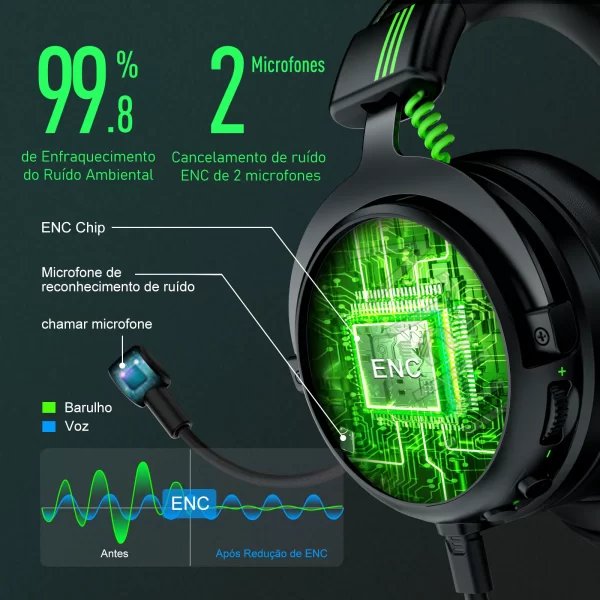 fone gamer EKSA E5000 Pro fone de ouvido gamer Gaming Auscultadores para PC/PS4/Xbox/Switch, 7.1 Wired Headset Gamer com microfone ENC, USB/Tipo C/Cabo destacável de 3,5mm - Imagem 3