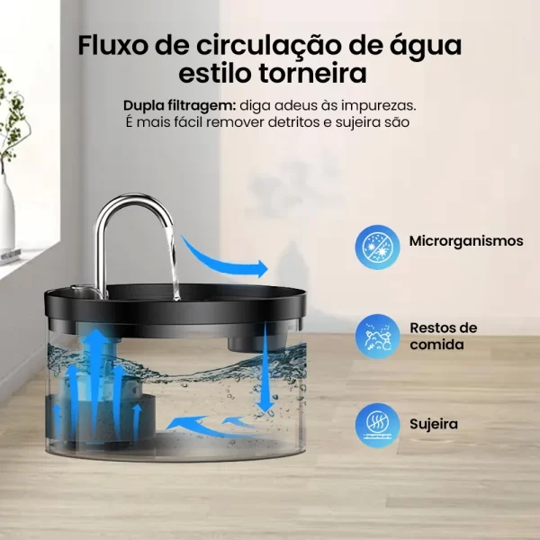 2l ultra-silencioso gato fonte de água filtro inteligente automático pet cão dispensador de água & bomba de prevenção de queimaduras recircular filtrin - Imagem 2