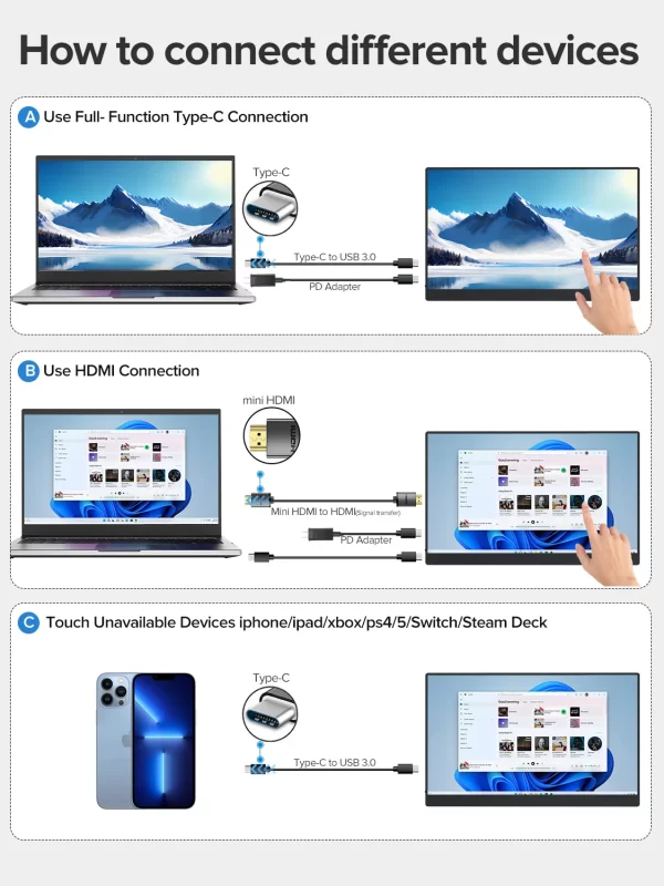 UPERFECT 15.6" Touch Screen Monitor Portátil 1080P FHD IPS Gaming Display USB-C com Alto-falantes Mini HDMI para PS5 PS4 Xbox Series NS Laptop PC - Imagem 6