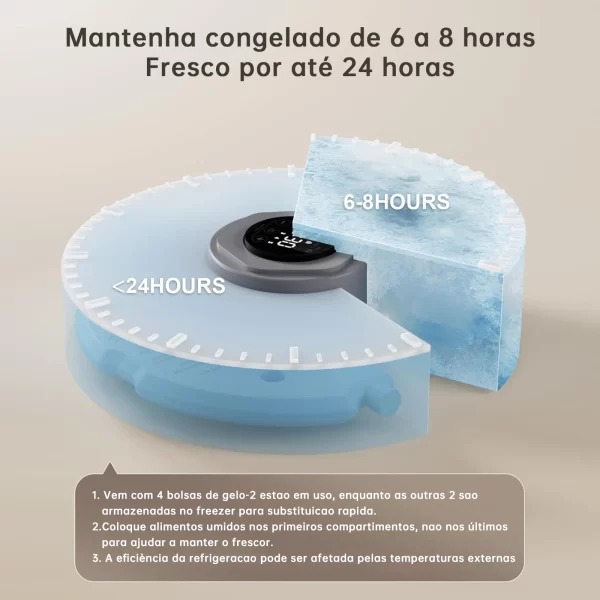 Alimentador automático para cães de estimação Alimentador com temporizador redondo para 6 refeições 6 grades Dispensador elétrico de alimentos secos e úmidos para cães de gato Alimentação 24 horas Suprimentos - Imagem 5