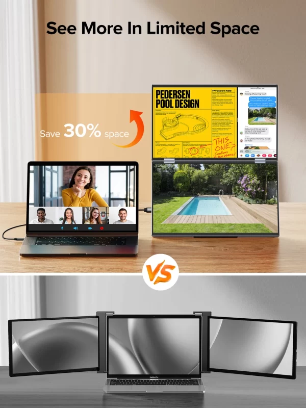 UPERFECT Tela Tripla Monitor Dobrável Portátil de 15,6" Tela Dupla com Extensor VESA 1080P FHD IPS para Laptop PC Suporte de Rotação de 360° para Windows MAC OS Smartphone PS5 Switch - Imagem 6