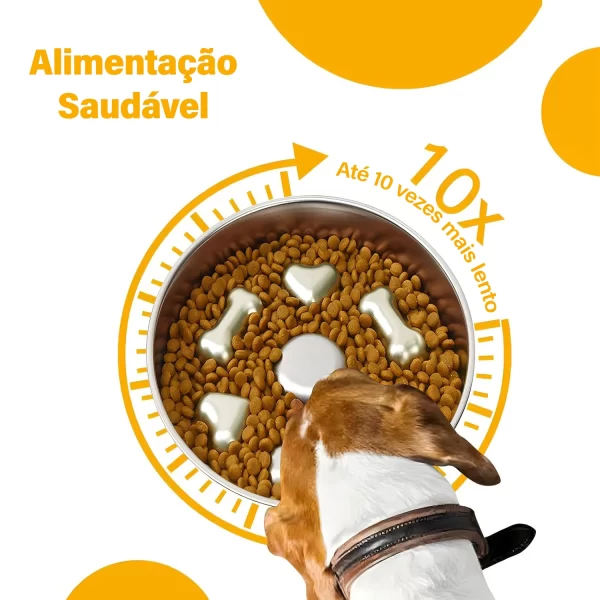 Suprimentos para animais de estimação Newpet, tigela de comida lenta de aço inoxidável para cães, bacia de alimentação para gatos, tigela anti-asfixia e anti-retorno - Imagem 2