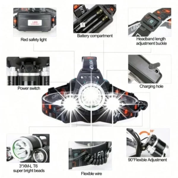 LED zoom farol lanterna impermeável recarregável ao ar livre camping farol caça farol tocha farol de pesca - Imagem 5