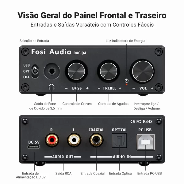 Fosi áudio mini estéreo usb gaming dac & amplificador de fone de ouvido adaptador conversor de áudio para casa/desktop alimentado/alto-falantes ativos - Imagem 2