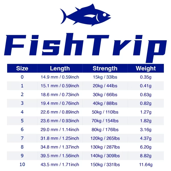 FishTrip Rolamento de Esferas Gira 10-100pcs Anel de Solda Giratória de Pesca de Aço Inoxidável Pesado Giratório de Água Salgada Pesquinho - Imagem 2
