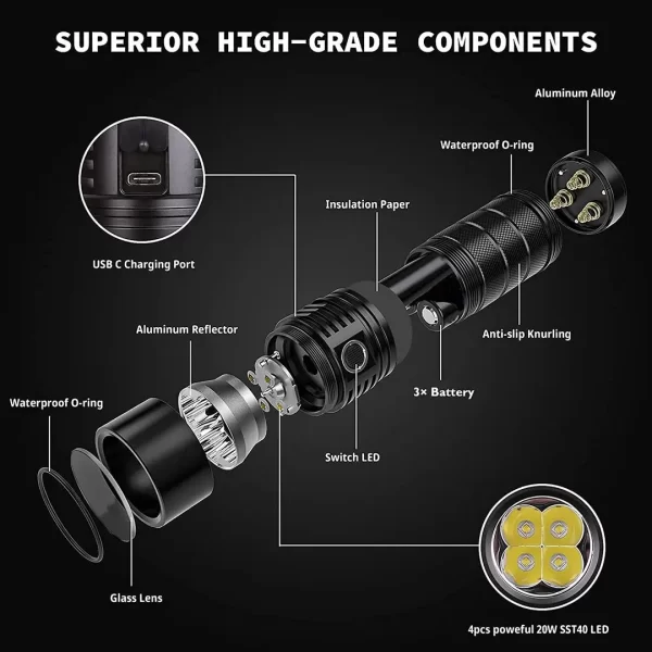 Sofirn SP36 Pro 8000lm Lanterna LED poderosa 4 * SST40 USB C recarregável 18650 tocha - Imagem 4