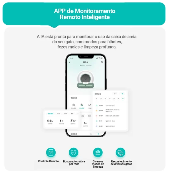 Caixa de areia automática inteligente, controle de aplicativos, vaso sanitário elétrico, prova de respingos, anti odor, sandbox auto-limpante para animais - Imagem 3