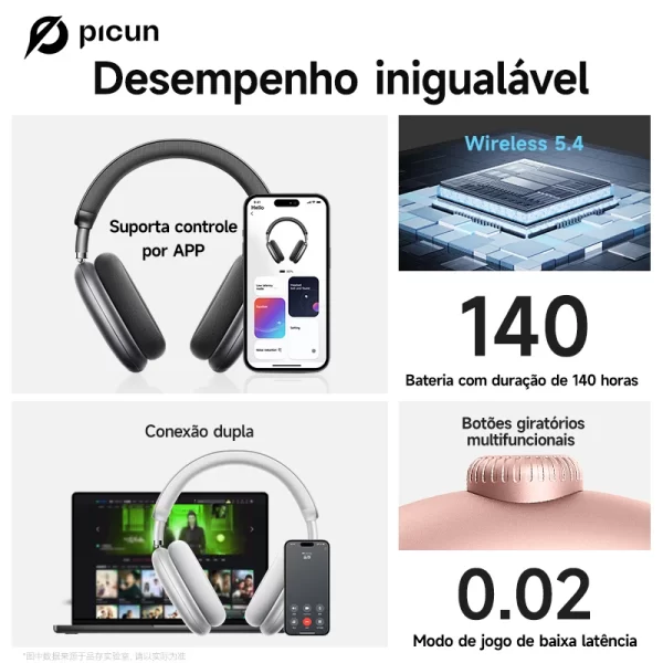 Picun f8 pro anc fones de ouvido sem fio cabeça rastreamento áudio espacial 3d-52db anc alta fidelidade bluetooth fone de ouvido enc hd microfone app de baixa latência - Imagem 4