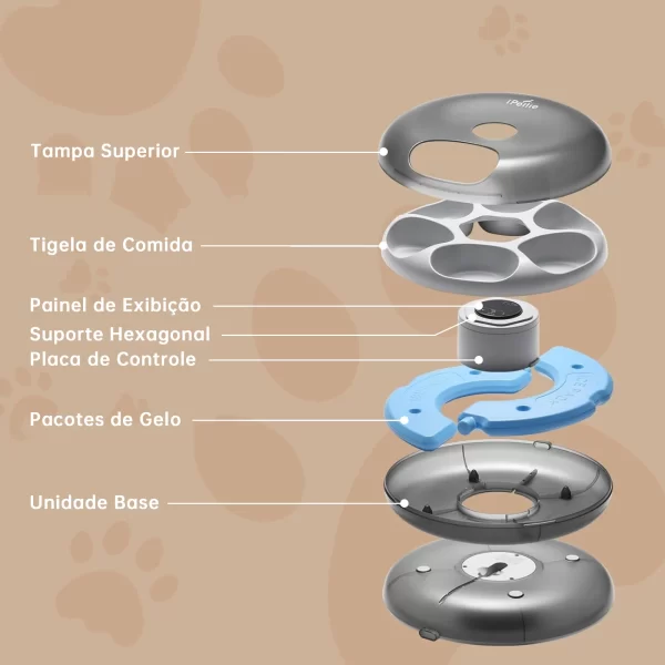 Alimentador automático para cães de estimação Alimentador com temporizador redondo para 6 refeições 6 grades Dispensador elétrico de alimentos secos e úmidos para cães de gato Alimentação 24 horas Suprimentos - Imagem 2