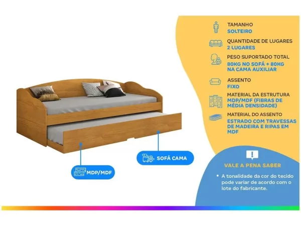 Sofá-cama Solteiro 2 Lugares Tinta e Verniz Ultravioleta Conquista Móveis Funny III - Imagem 2