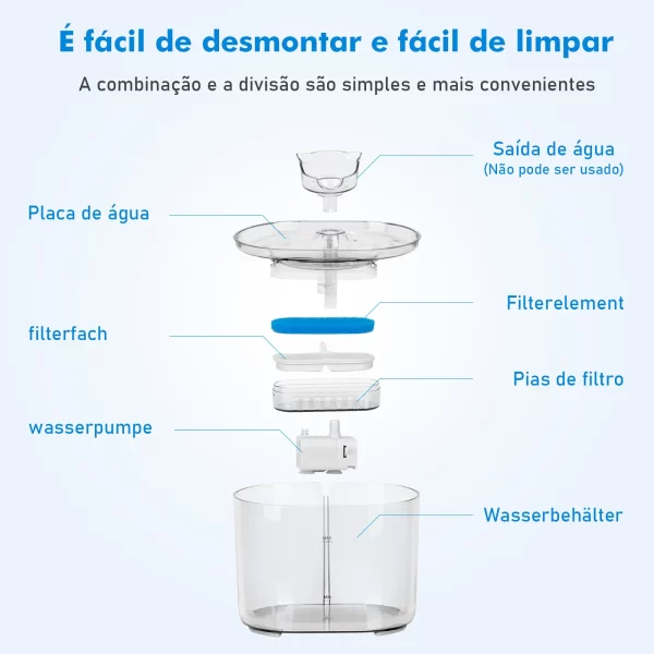 Fonte de água para gatos, filtro automático, bomba de água silenciosa, dispensador de água para cães e gatos - Imagem 5