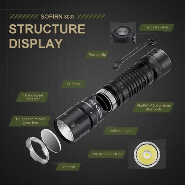 Sofirn sc33 led lanterna tática xhp70.3 hi 5200lm poderosa 21700 tipo c recarregável tocha e-switch luz ao ar livre - Imagem 3