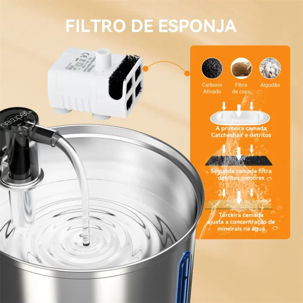 Fonte de água para gatos de 3 litros e grande capacidade Fonte de água automática para animais de estimação em aço inoxidável Fonte de água para animais de estimação com sensor inteligente e sem fio - Imagem 6