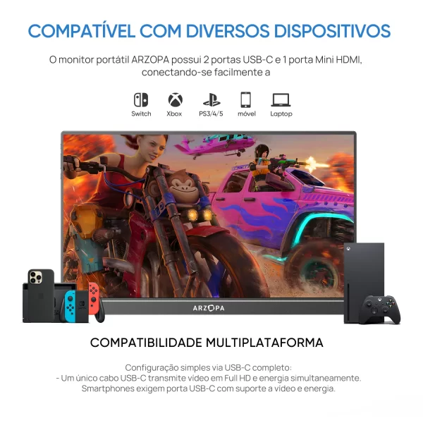 [produto no brasil] Novo ARZOPA 16.1 polegada 100% sRGB 144Hz Monitor de Jogos Portátil Display Laptop com Tipo C Mini HDMI Para PS4/5 Steam Deck Switch XBOX PC Mac, Z1FC - Imagem 3
