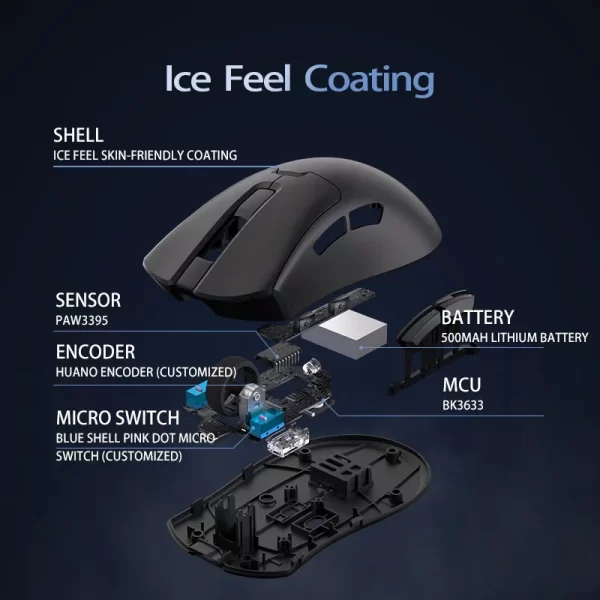 Delux M900PRO Ultra-light Mouse Gamer Sem Fio, Design Ergonômico, Taxa de Polling de 1K, 63g, PAW3395, Ideal para Mãos Grandes e Uso com PC - Imagem 5