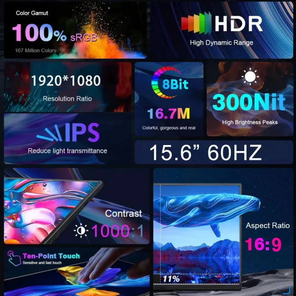 Monitor portátil de 15.6 polegadas, monitor de toque fhd ips 300cd/m2 USB-C hdmi para jogos, display para pc/laptop/mini pc/telefone - Imagem 2