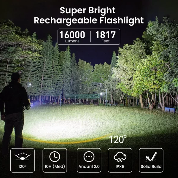 Sofirn Q8 Plus Lanterna LED super poderosa 16000lm USB C recarregável 21700 Anduril 2.0 Tocha XHP50B Carregamento reverso - Imagem 2