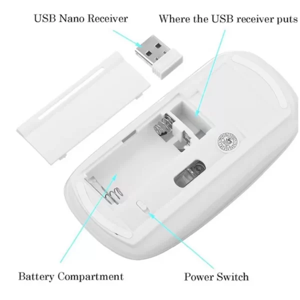 Combo Teclado Com Mouse Adaptador Usb Sem Fio Wb-8066 Pc - Imagem 3