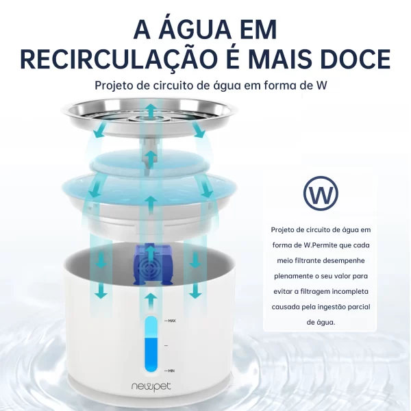 Newpet Bebedouro automático para gatos e animais de estimação de 2,4 litros com LED elétrico USB para cães e gatos bebedouro automático para animais de estimação - Imagem 4