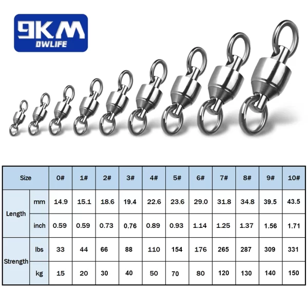20 ~ 100 pacote de rolamento de esferas giratório anéis sólidos conector de pesca de aço inoxidável água salgada pesca para corrico isca isca - Imagem 2
