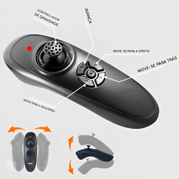 Avião De Controle Remoto Para Criança Aero Jato Caça Drone -Neverdie Store - Imagem 4